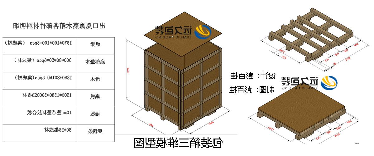 <a href='http://0d7j.fs-tianlang.com'>买球平台</a>的设计需要考虑流通环境和经济性